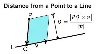 Distance from a Point to a Line using the Cross Product