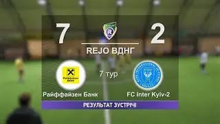 Райффайзен Банк 7-2 FC Inter Kyiv-2   R-CUP XX  #stopthewar