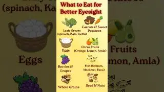 ✨What to Eat for Better Eyesight | Vision-Boosting Foods 👀✨