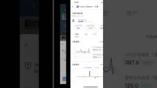 这是我在外汇天眼找到Fusion Markets平台的测评，请问这个平台滑点会不会高？#外汇 #外汇交易 #外汇交易商 #FusionMarkets
