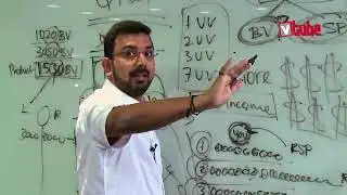 QInfinite 101 : RSP Explained by Chief Pathman Senathirajah