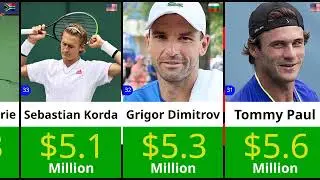 TENNIS PLAYERS EARNING THE HIGHEST SALARIES IN 2025