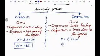 11th Physics |8.4.2 Adiabatic Process | NBF