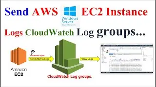 Как легко отправлять журналы экземпляра Windows EC2 в группы журналов CloudWatch в AWS | Потокова...