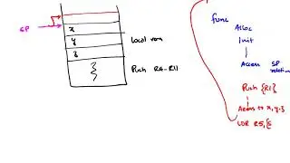 Lec9 Local Variables - Using a Frame Pointer