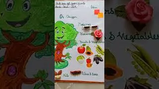 Things we get from Plants 🌱 for 3rd std. #plants #school how to make tree model, 3D usage of plants