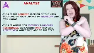 Critical Essay Writing: How to Structure Main Body Paragraphs (National 5 and Higher English)