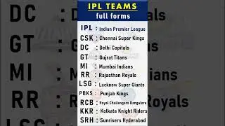 IPL Teams Full Forms | #shorts_video #csk #mi #rcb #lsg #dc #srh #pbks #GT #rr #kkr #ipl #ipl2025