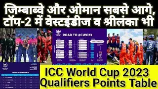 World cup qualifiers 2023 | world cup | odi world cup 2023 #worldcup  #cwc #cwc23