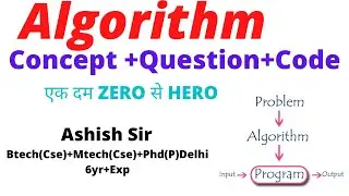 What is Algorithm |characteristics of algorithm | Examples | Code| BCA | Btech |Mca |IPU |MDU | AKTU