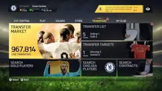 Fifa 15 Trading Tips