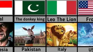 Animation Movies From Different Countries