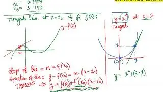Math 1.01 Tangent Line and the Newton Method