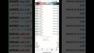FTS EA, profits today, 15/03/24  