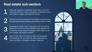 Sygnia Global Property ETF
