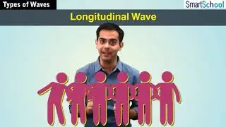 Different Types of Waves - Longitudinal & Transverse Waves , Mechanical Wave