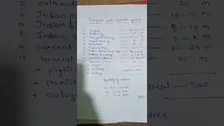 Telangana Police Constable Syllabus is pass #shorts #police #jaidmeel