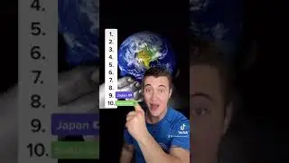10 самых безопасных стран мира 🌎 #топ10 #самыебезопасные #страны #мир #шорты