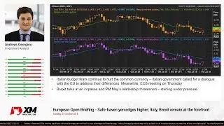 Forex News: 23/10/2018 - Safe - haven yen edges higher; Italy, Brexit remain at the forefront