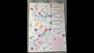 #sketchnote #biblejournaling Bible Sketch Notes: Book of Numbers