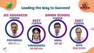Euro Group of Schools | Result Oriented | Top CBSE School in Gurugram
