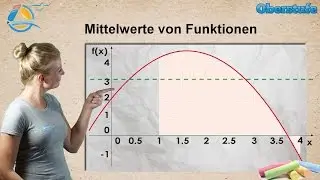 Funktionsmittelwerte - Mittelwerte von Funktionen || StrandMathe || Oberstufe ★ Wissen