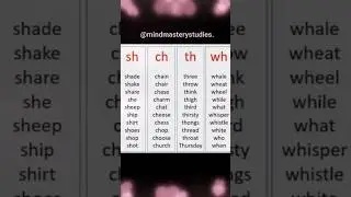#english #SH, CH, TH, WH Phonics Words | Easy English for Beginners #phonic words