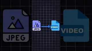Image to Video Free and Unlimited #ai #imagetovideo #viralvideo #editing #tech #aiart