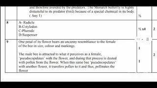 PLUS TWO BOTANY ANSWER KEY CHRISTMAS EXAM/BOTANY PLUS TWO CHRISTMAS EXAM ANSWER KEY 