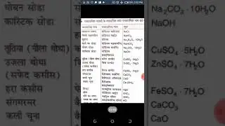 सामान्य विज्ञान पर आधारित परीक्षापयोगी महत्वपूर्ण प्रश्न