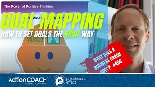 7 Steps Goal Mapping   How To Set Goals The Right Way