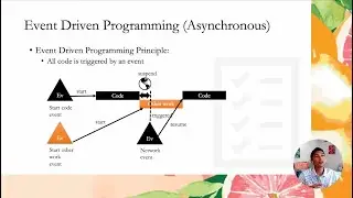 Demystify the Fluent Bit Event Loop FluentCon 2022 - Extended Clip