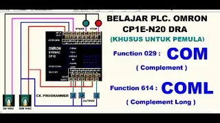 Belajar PLC. Omron, Function COM COML Dan Cara Membuat Instruksinya.