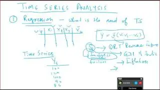 Analytics Class | Time Series Introduction | Forecasting