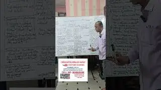 Direct Speech into Indirec Speech: Change of Reporting Verb of Imperative Sentences 