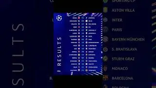 Champions League 2024/25 Match Day 6 results. #ucl #MATCHDAY6  #livescores #result #football #soccer