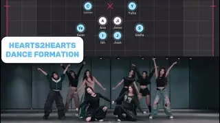 Hearts2Hearts - Focus | Dance Formation