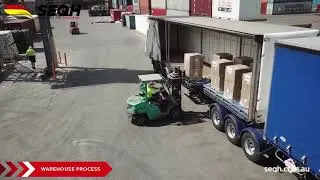 Warehouse Operational Flow Pathway