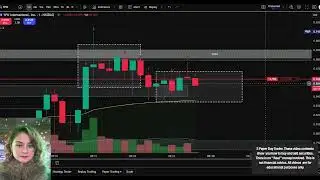 OMH, CYCC, WW, S Paper Day Trader