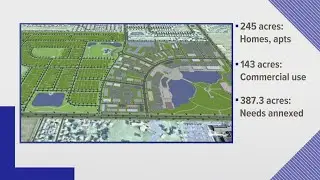 $1 billion commercial, housing development project planned for Obetz