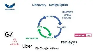 Digital Media Innovation with Design Sprint