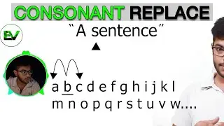 Java Program to replace consonant with its previous letter | Consonant Replace.