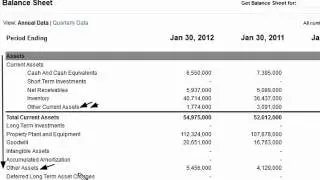 Other Assets on the Balance Sheet