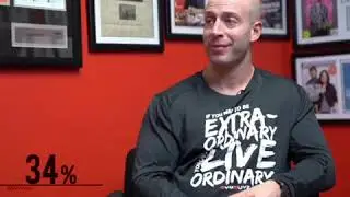 Handling Stress & Anxiety for Entrepreneurs