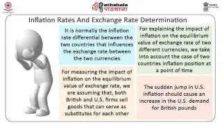 Determination of Exchange Rates (BSE)