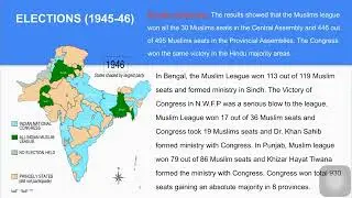 Pakistan Movement 1940-47 part 1