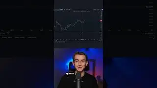 Render est bullish !  🔥