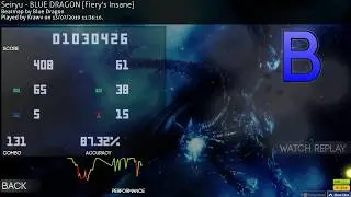 My first 5 stars map ! Osu! Blue Dragon (5,02 stars)