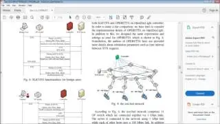 SDN Based Lightweight Countermeasure for TCP SYN Flooding Attack projects