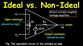 Operational Amplifiers Explained: Ideal vs. Non-Ideal Op Amp Models